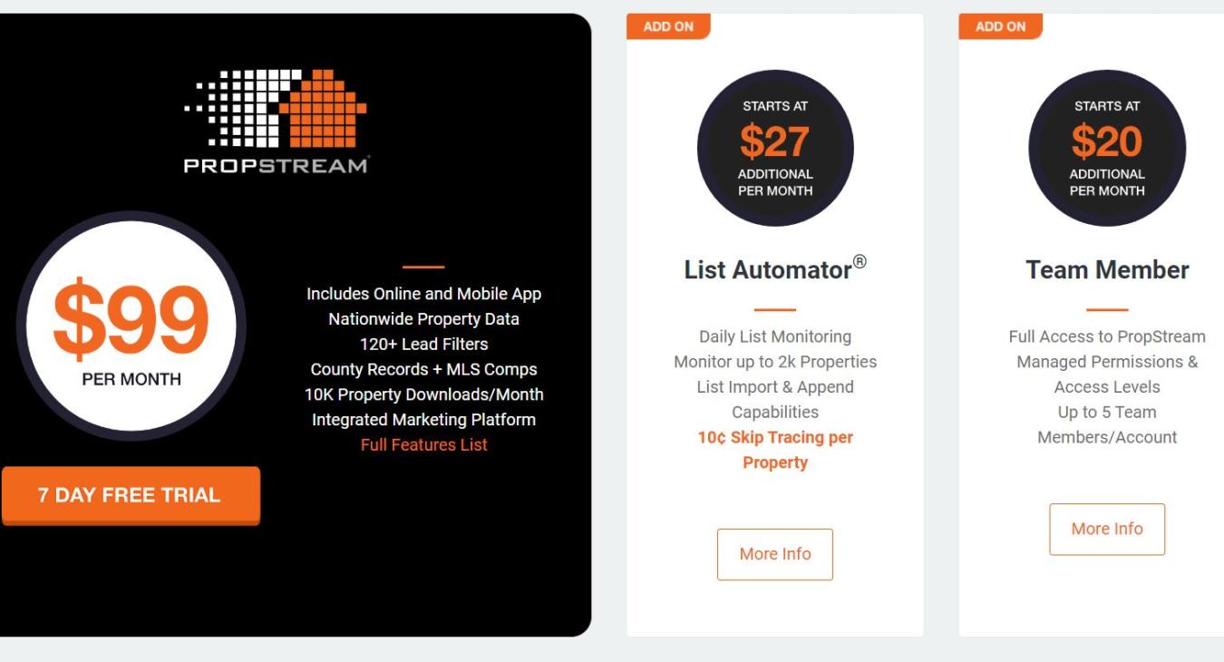 Propstream Monthly Pricing List Automator and Team Members