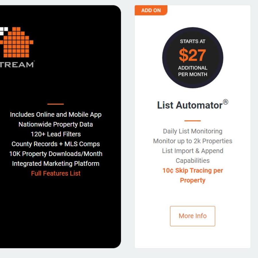 Propstream Monthly Pricing List Automator and Team Members